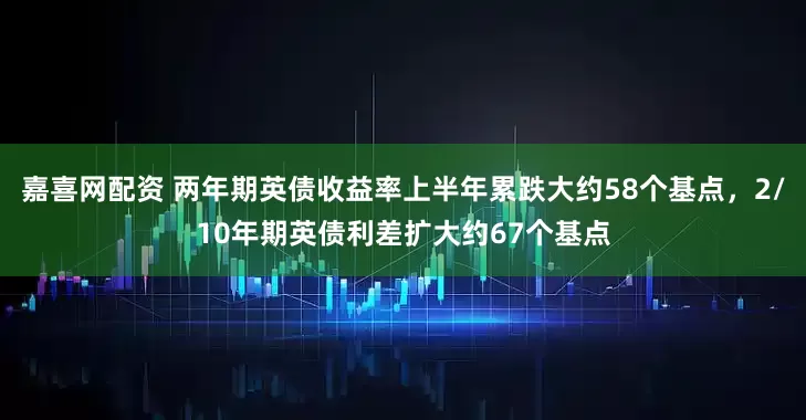 嘉喜网配资 两年期英债收益率上半年累跌大约58个基点，2/10年期英债利差扩大约67个基点