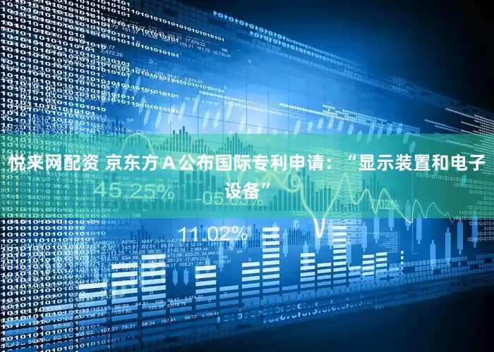 悦来网配资 京东方Ａ公布国际专利申请：“显示装置和电子设备”