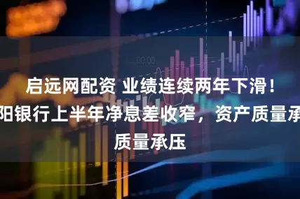 启远网配资 业绩连续两年下滑！贵阳银行上半年净息差收窄，资产质量承压